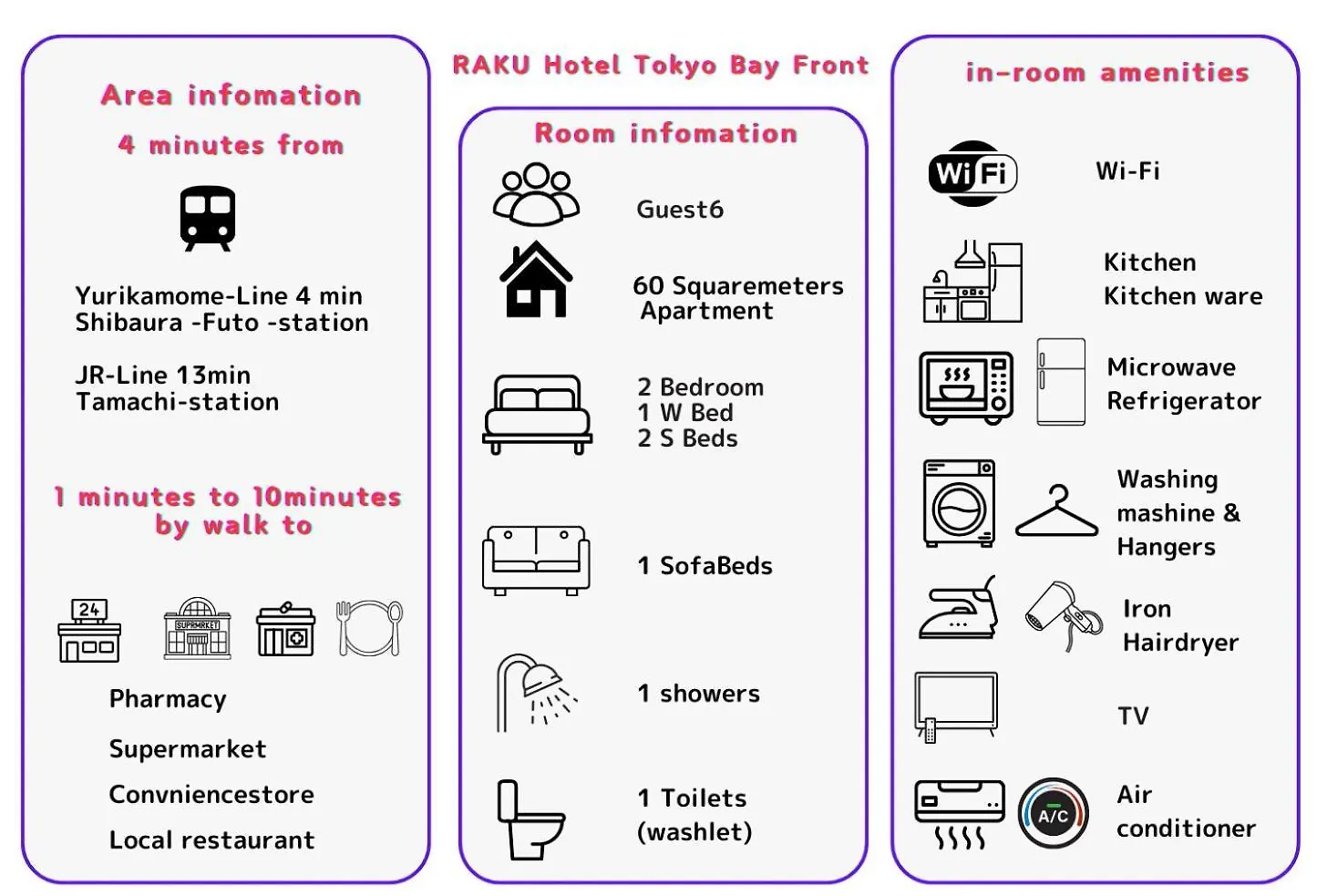 Raku Hotel Tokyo Bay Front 0*,